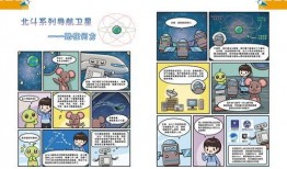 科普漫画,轻松解读科学奥秘