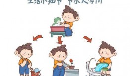 节水漫画,节水漫画揭示水资源危机